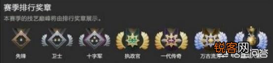 dota2的新天梯系统用的什么算法？？