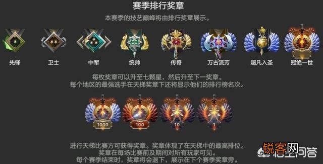 dota2天梯的分段机制是什么样的？
