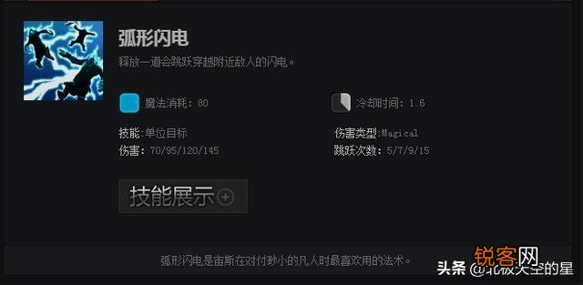 游戏DOTA2宙斯胜率达到55.85%, 每局伤害爆炸,天梯遇到该如何克制？