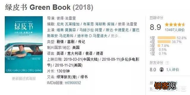 今年的奥斯卡热门电影《绿皮书》有哪些看点？