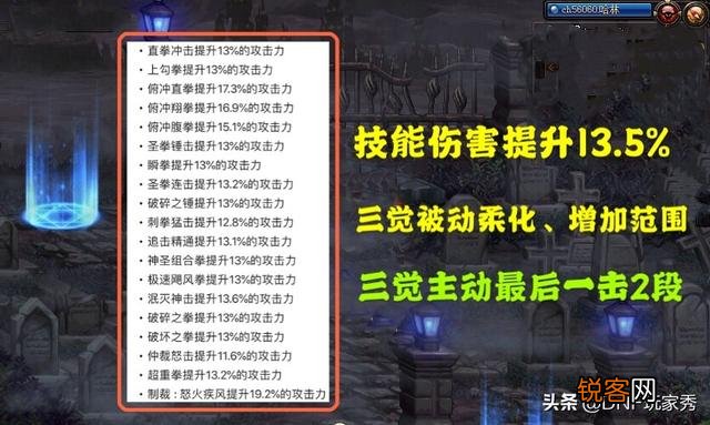 DNF男圣职者三觉：奶爸太阳可过图,蓝拳进军超一线,如何评价？