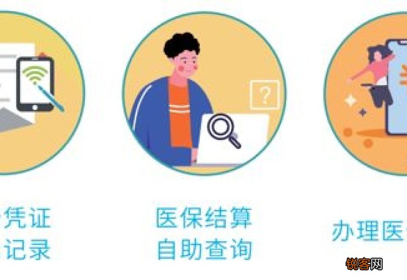 没有实体社保卡,可申领医保电子凭证并正常就医结算吗?