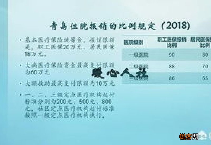 医保报销有时间限制吗？需要在多久内申请