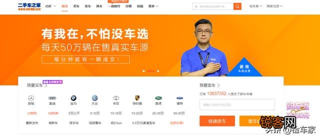 买二手车哪种途径靠谱？