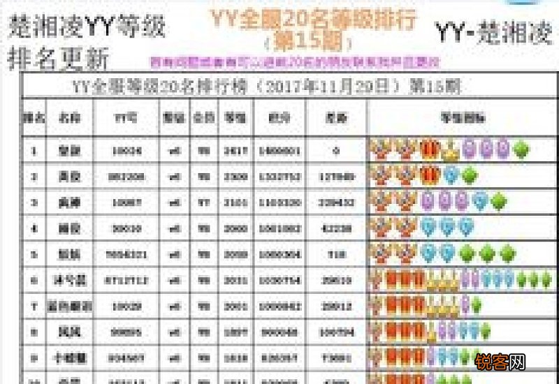 尊师重教的作文10篇