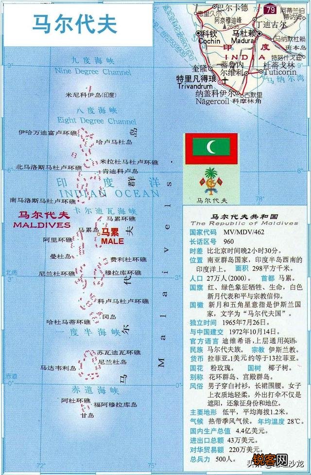马尔代夫是一个怎样的国家?