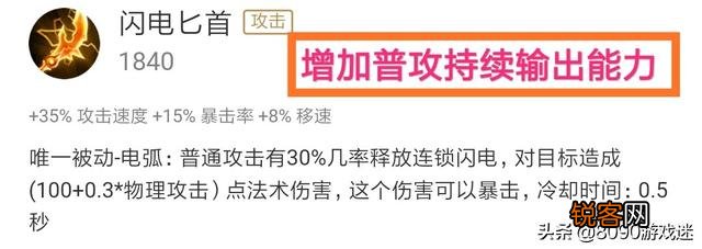 王者荣耀李元芳是玩破甲流厉害还是功速暴击流厉害？
