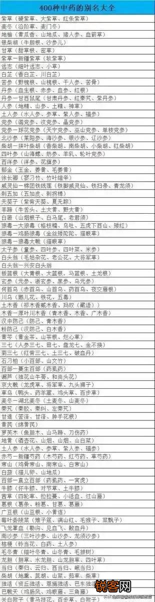 农村种植什么药材不愁销路挣钱快？