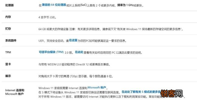 Win11安卓子系统需要什么配置 Win11安卓子系统怎么安装