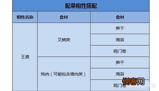 IOS系统有哪些让你上瘾的模拟经营类游戏?