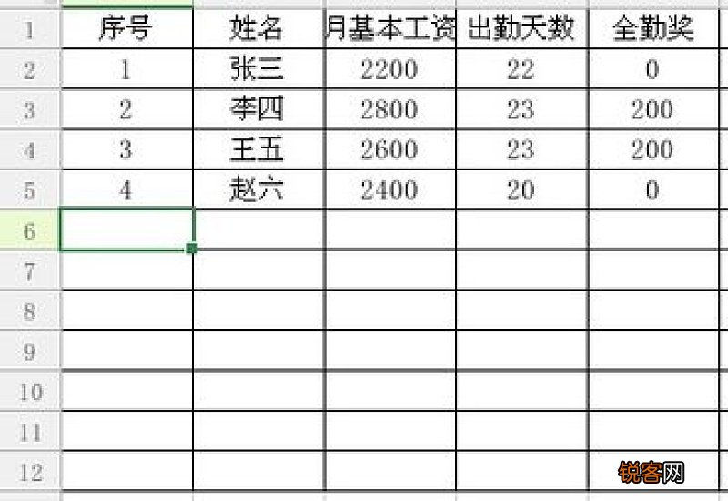 全勤奖包含在工资里吗?