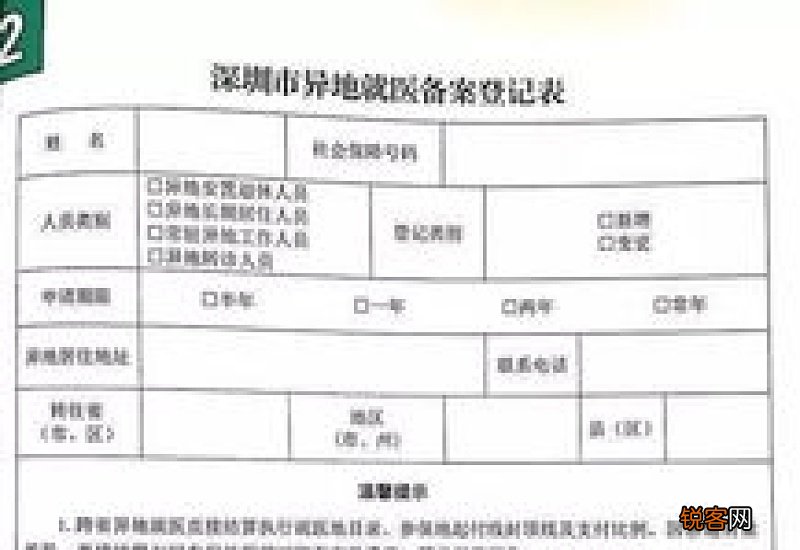 哪些人员是可以办理异地就医备案登记的？