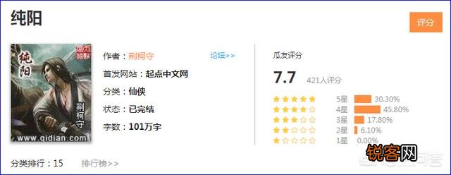 你喜欢看什么样的仙侠小说？
