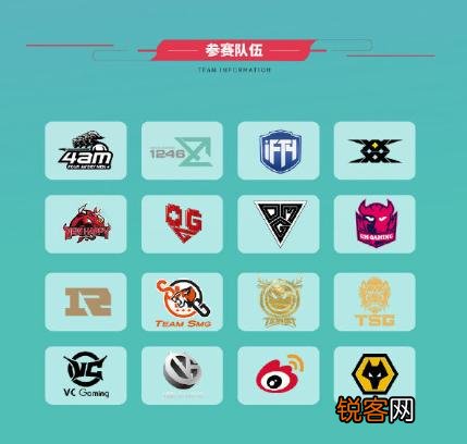 PUBG武道会首日：天霸两鸡领跑,SMG第三,4AM主力阵容倒数第一,如何点评？
