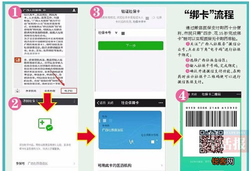 刚办的社保卡，直接去药店买药需不需要激活？