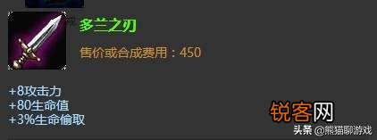 S10征服者盲僧无敌,Mlxg研究终极打法,前期买“双多兰剑”制霸野区,你觉得怎样？