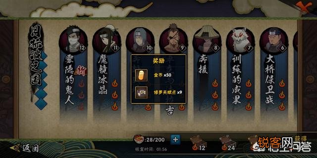 火影手游里的修罗等级是什么意思？