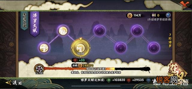 火影手游里的修罗等级是什么意思？