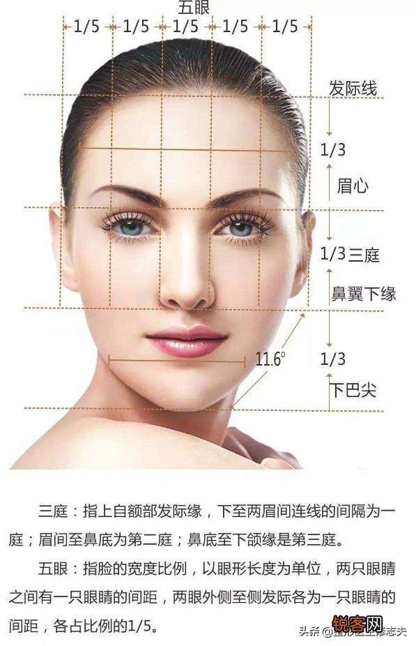 为什么有人割了双眼皮也不好看？