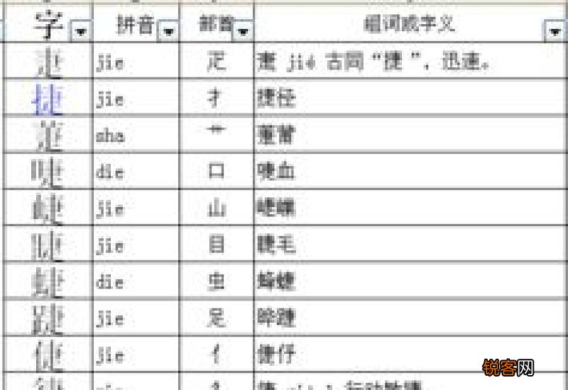 右组词_右的组词_右怎么组词