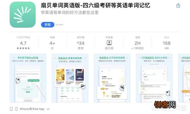 ipad上有什么神器推荐吗？