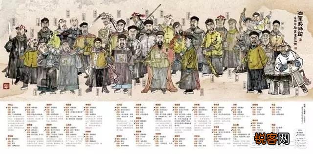 为什么历史上湘商不太出名,现在经济界也没有很优秀的湖南商人？