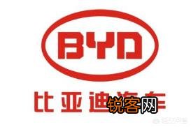 国产车品牌中,最美车标和最丑车标你认为是什么呢？