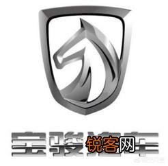 国产车品牌中,最美车标和最丑车标你认为是什么呢？