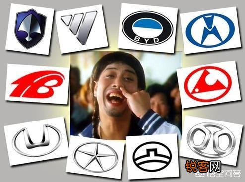 国产车品牌中,最美车标和最丑车标你认为是什么呢？