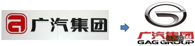 国产车品牌中,最美车标和最丑车标你认为是什么呢？