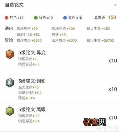 《王者荣耀》的花木兰怎么玩?铭文和装备该怎么搭配?