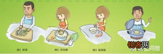 宝宝辅食蔬菜泥的做法是怎样的？
