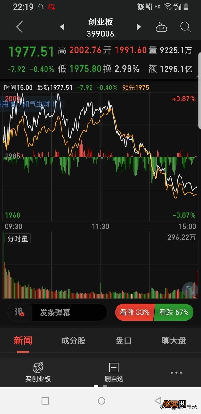 投资什么行业比较安稳赚钱？