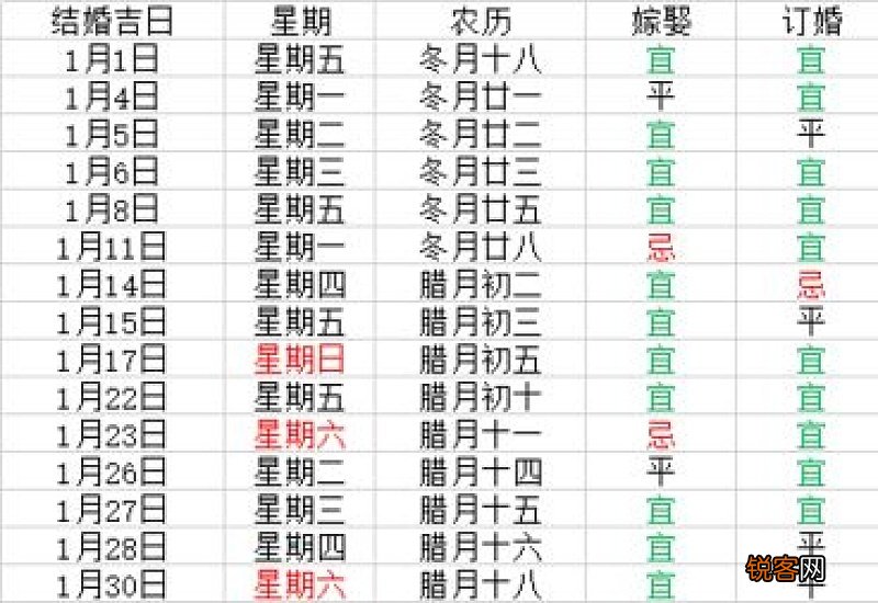 2021年元旦领证日子好不