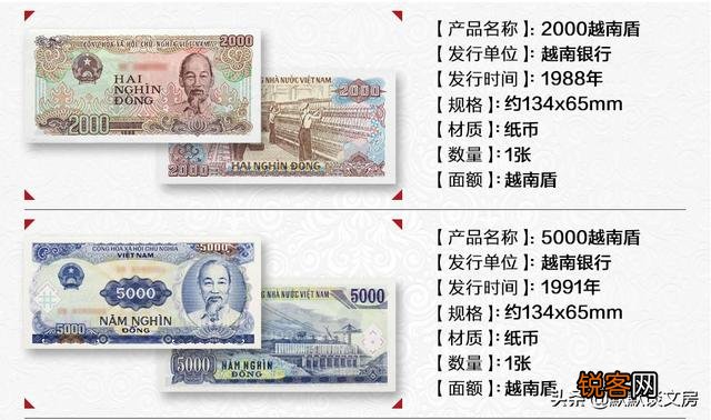 请问这是什么币,哪国的？有收藏价值吗？