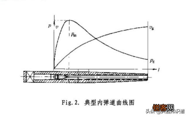 抗日战争时期,边区造的子弹和日军造的差在哪？