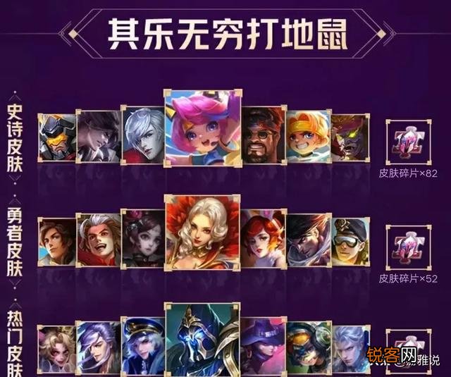 王者荣耀：道具城皮肤活动,“22元”就可得4款皮肤,其中3款史诗品质,是真的吗？