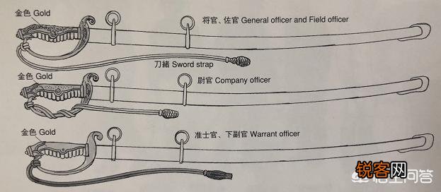 日军指挥官为何人手一把军刀？