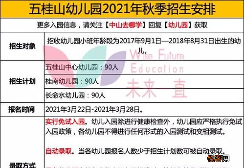 2023中山五桂山公办及民办幼儿园招生公告汇总