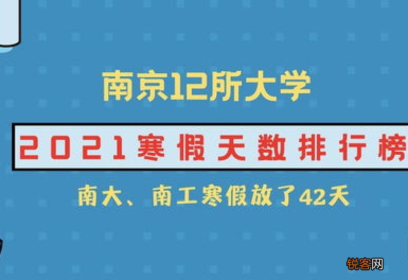 2021大学生寒假还放吗