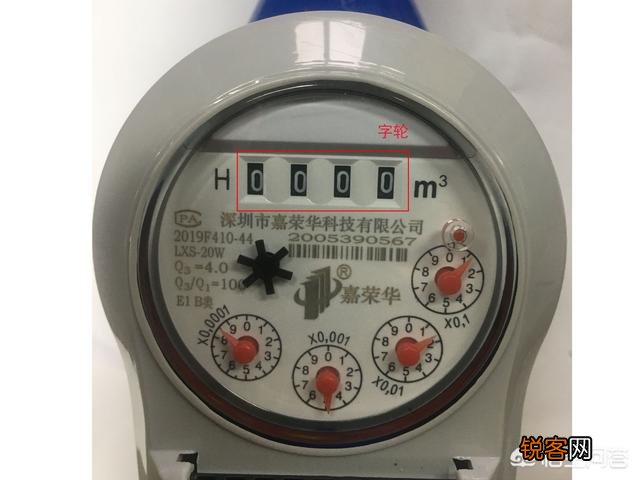 水表怎么看？