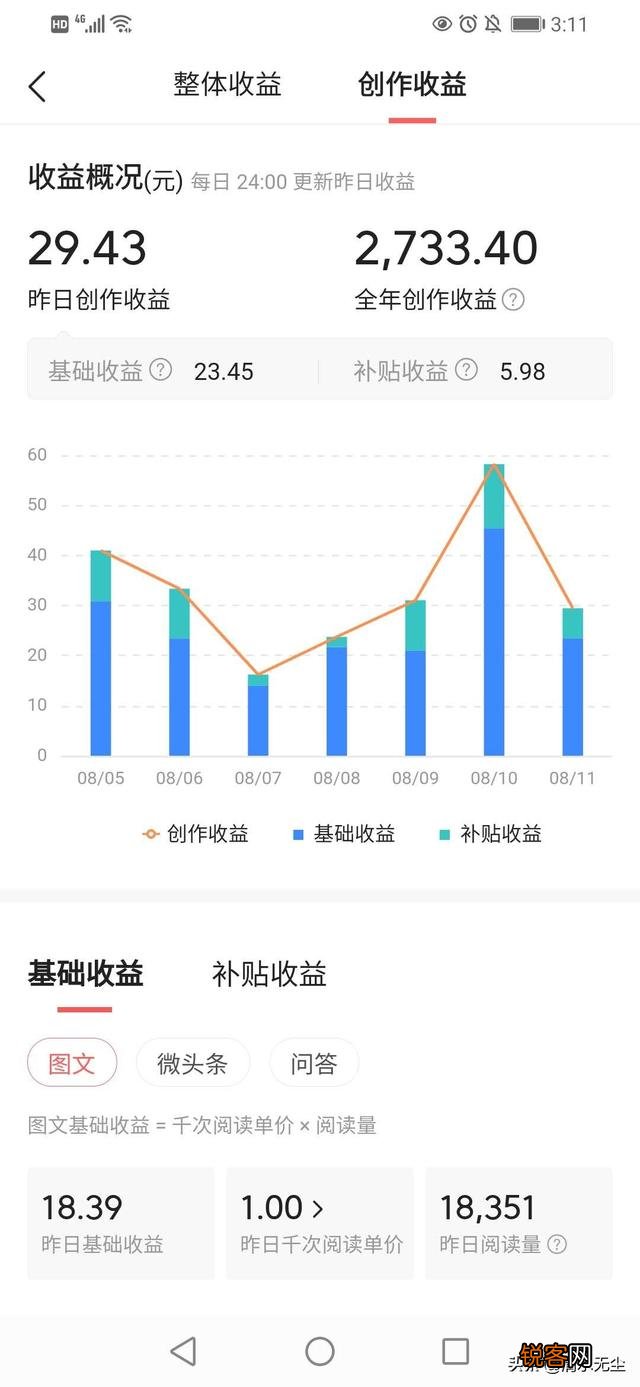 你玩头条玩了多久?