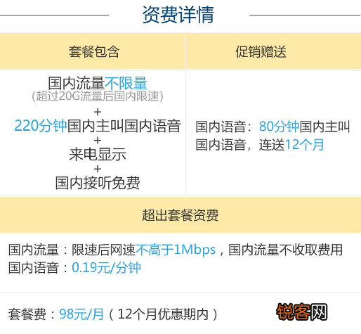 移动冰淇淋无限流量套餐吗? 移动冰淇淋套餐办副卡可以吗?