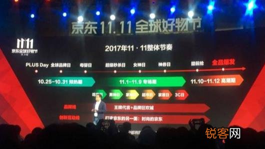 京东、腾讯携手推出「京腾无界零售」将对阿里造成怎样的影响？
