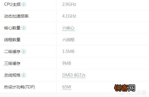 想玩电脑版的吃鸡游戏,朋友们能给一个配置吗？谢谢？