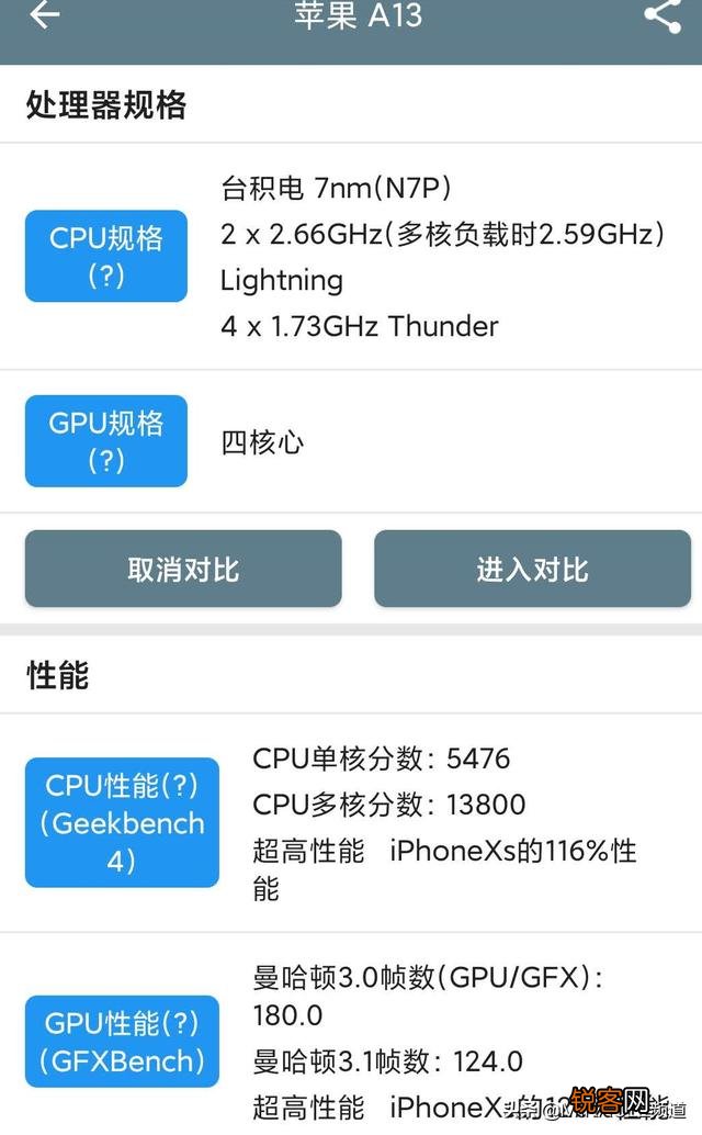 有哪些好用的手机常用软件推荐?