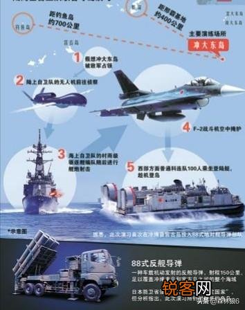 伞兵能不能代替登陆作战？