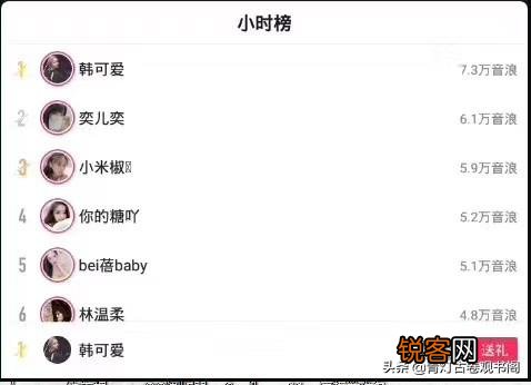 现在直播去哪个平台比较好？