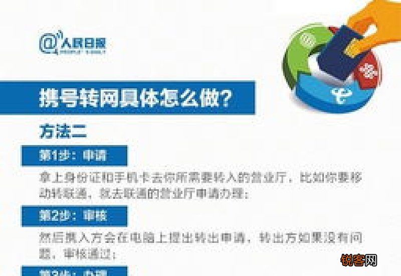 网上能办理携号转网吗