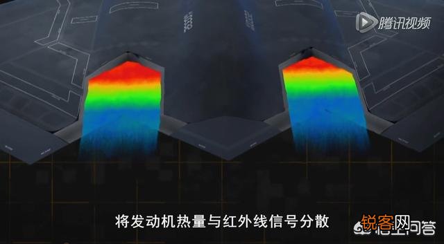 隐身飞机是否被高估？